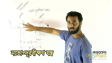 19. Astronomical Telescope | নভো দূরবীক্ষণ যন্ত্র | OnnoRokom Pathshala