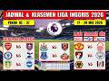Jadwal Liga Inggris 2026 Pekan Ke 37 ~ MAN UNITED vs NOTTINGHAM ~ ARSENAL vs BURNLEY ~ EPL 2026