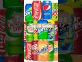 Top 10 Sodas Shorts Trending Top10 Soda