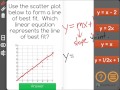 Understanding Slope and Intercepts