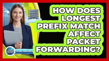 How Does Longest Prefix Match Affect Packet Forwarding?