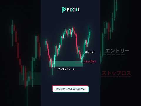📉 フェアバリューギャップ（FVG）での反転を見抜く方法