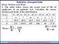 Mean, Median, and Mode of Grouped Data (Lesson 2)