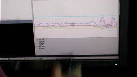 Graphing Arduino Data