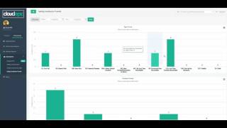 Celebrity Preview of EHS Management System Dashboards Wealth
