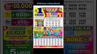 8 PM Nagaland State Lottery Sambad Latest Result 10/10/2026 | Dear Lottery Today Latest Result