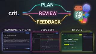 Crit: Close the Feedback Loop with Your AI Agent