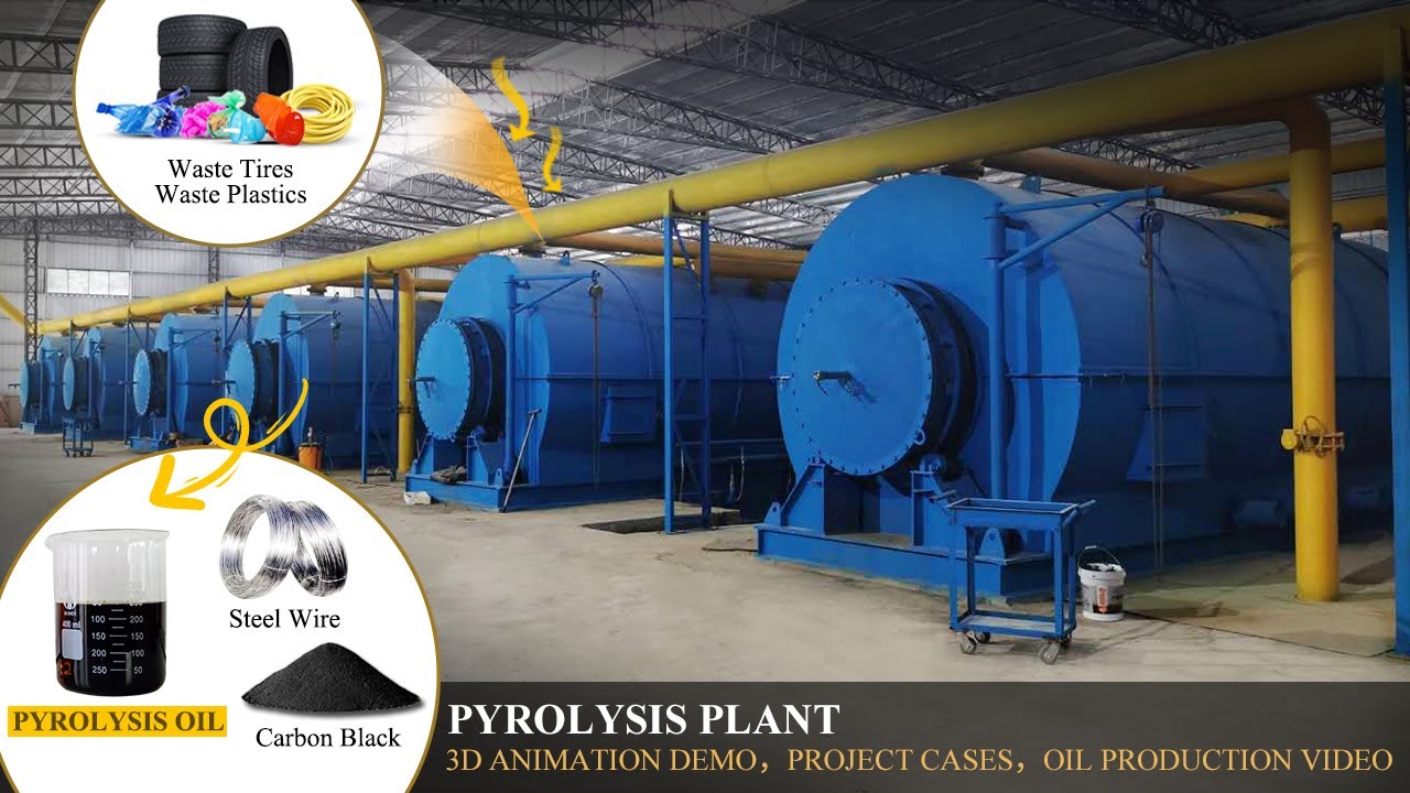 Recycle Waste Plastic and Tire to Oil Pyrolysis Plant 3D Demo & Project Cases