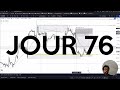 Revue de la semaine 16r  tudiant  trader pro jour 76
