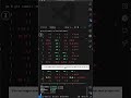 Meet Your Repository's Bodyguard: Husky | Automate with Husky