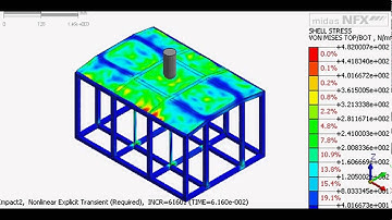 Nonlinear explicit FOPS impact with midas NFX mechanical professional CAE solution