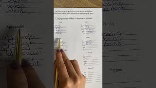 Conjugaison de verbes en français : peindre