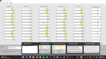 MENGHITUNG FUZZY SUGENO SEMUDAH KLIK-KLIK - Tapi pake Matlab :)