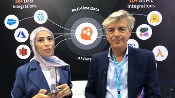GITEX Global 2023 Interview Series