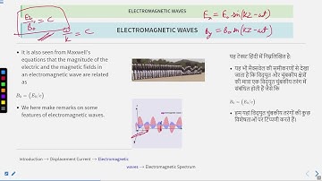 Electromagnetic Waves Lecture 4 #SATHEE_ENGG #swayamprabha #engineeringexams