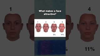 Are there any objective measures on what makes a face #attractive #psychology