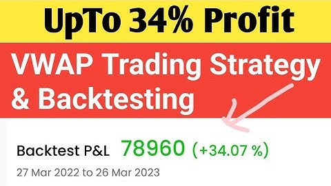 (NEW) VWAP Trading Strategy 2024 | Zerodha Streak Strategy (Chart to Backtest)