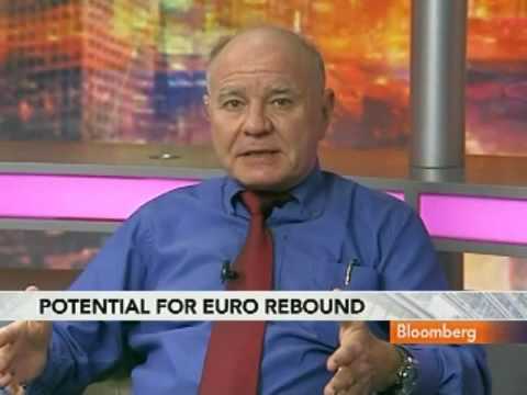 Marc Faber On The Current Stock Market Environment