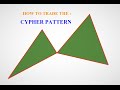 forex trading - CYPHER PATTERN: how to identify ... - YouTube