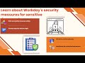 How to Get W2 Workday | Workday Training | Tutorial for W2 Access
