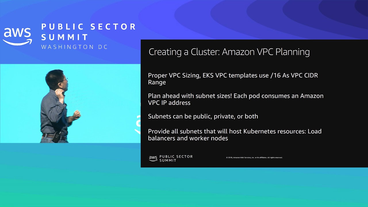 Running Kubernetes with Amazon EKS - YouTube