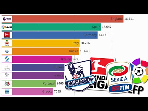 Video: Waar Vindt U De Beste Kerstmarkten In Europa - Matador Network