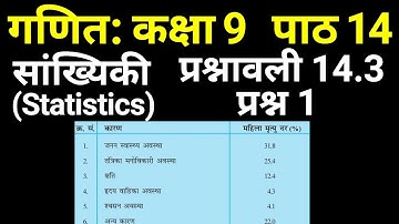 गणित कक्षा 9 सांख्यिकी प्रश्नावली 14.3 प्रश्न 1 | Class 9 Maths Chapter 14 Exercise 14.3 Question 1