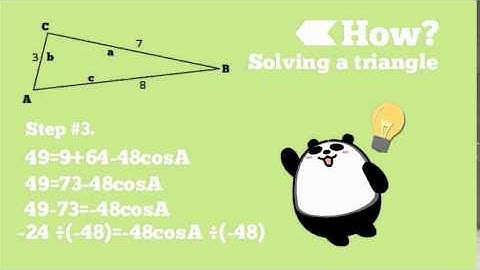Cosine Law Explained