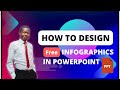 How to design powerpoint infographics  infographics  powerpoint presentation tips