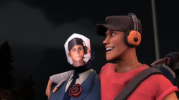 SFM Tutorial: Basics