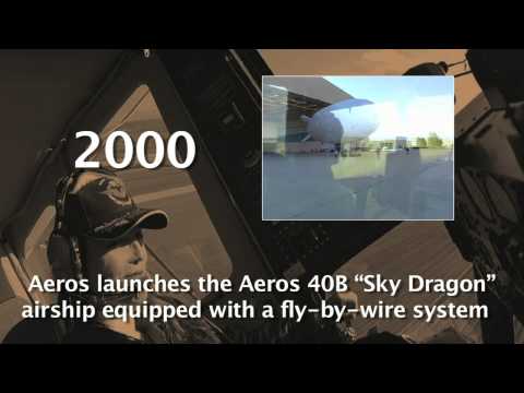 Aeros History
