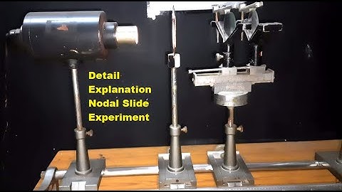 NODAL SLIDE DETAILED EXPERIMENT II Determine the focal length of twolenses by formula watch till end