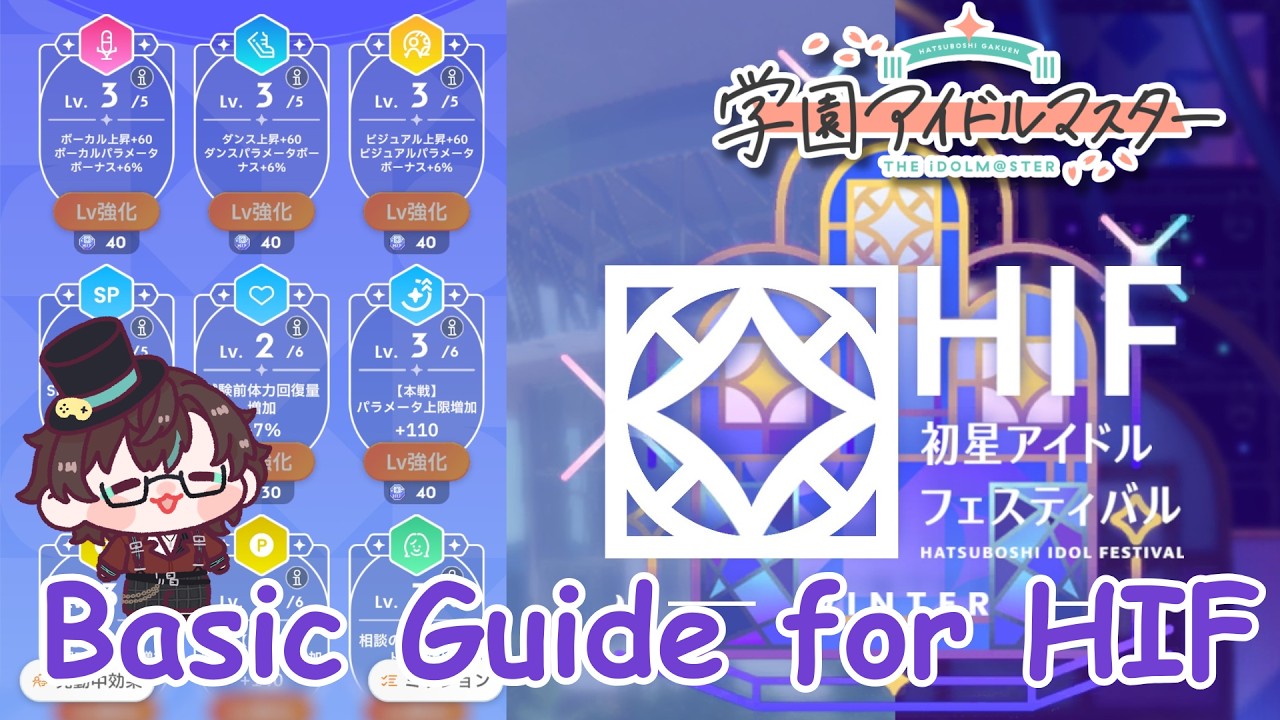 Basic Guide for HIF and How to Get High Rating - YouTube