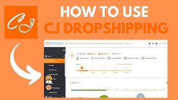 How to use CJ Dropshipping with Shopify (2023) - CJ Dropshipping Complete Tutorial - Urdu & Hindi