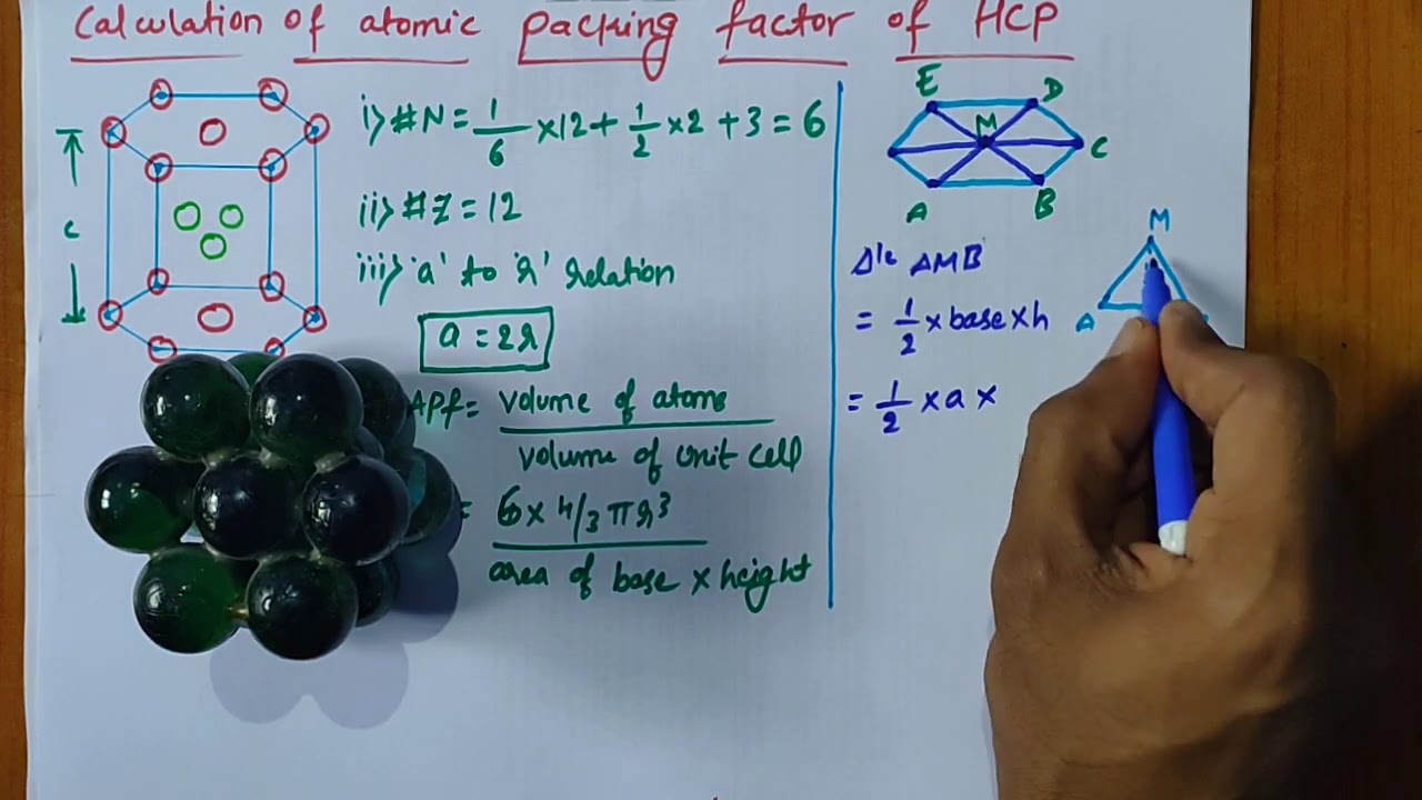 Show That The Atomic Packing Factor For Hcp Is 0.74.