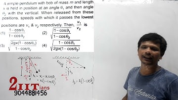 WORK ENERGY POWER | A simple pendulum with bob of mass m & length x is held in position at an angle