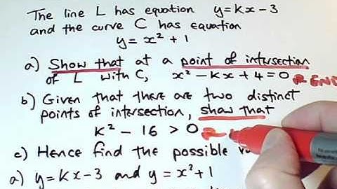 intersection   discriminant   inequality