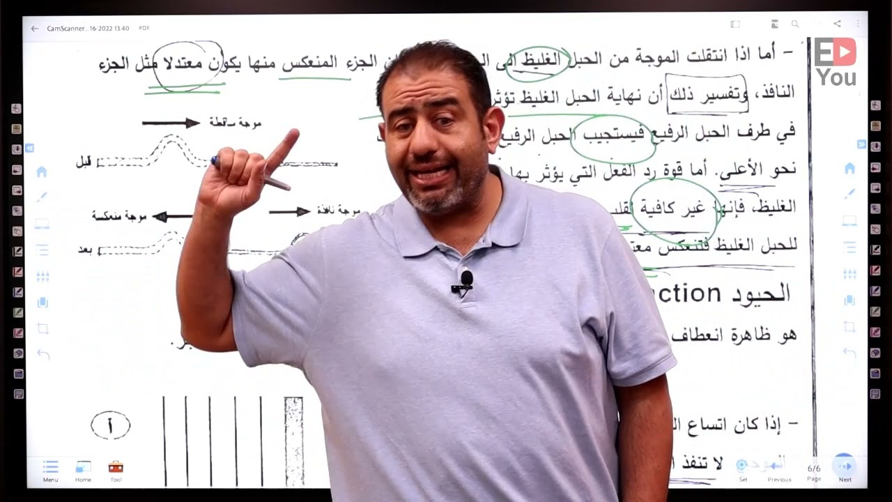 توجيهي 2006 - منهاج جديد/أول ثانوي - فيزياء - حصة 15: ظواهر موجية - أ. أحمد أبوعجمية