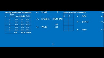 How to Make Sampling Distribution without Replacement? Part 2