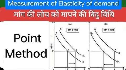 मांग की लोच को मापने की बिंदु विधि||Point Method#Measurement of Elasticity of demand#economics#नोट्स