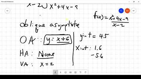 Drawing a graph with oblique asymptote