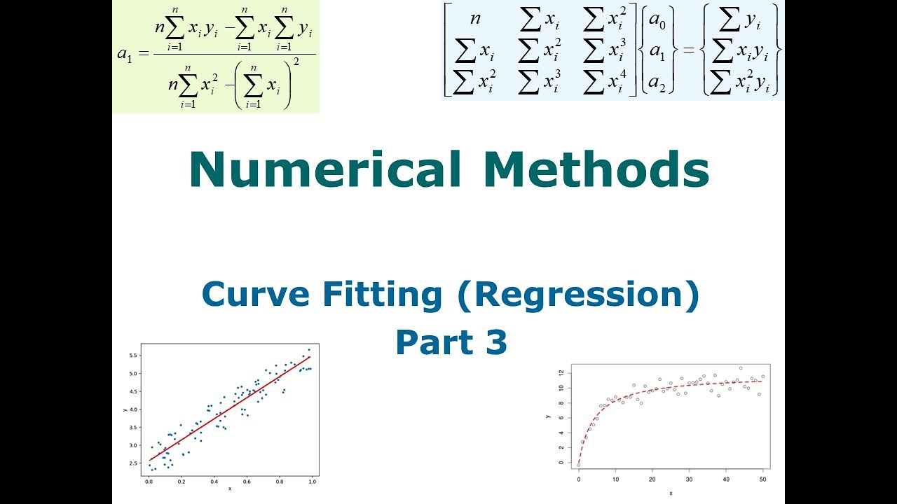 Lecture 14: Curve fitting (Regression) - Part 3 - YouTube