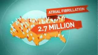American Heart Association "AFib Stroke Awareness" TV