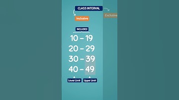 Inclusive and Exclusive types of Class intervals. #maths #classinterval #mathematics #intervals