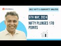 Nifty and bank nifty analysis for tomorrow 6 may