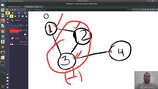 Detect Cycle In An Undirected Graph - Depth First Search Approach - Easycode