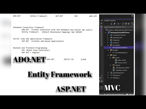 Overview on ADO.NET  Entity Framework   ASP.NET in hindi ||  MVC vs Web API || ADO.NET vs Entity FM