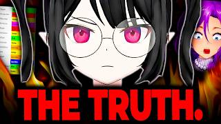 Vtubers Respond To Woke Vs Chud List Going Viral