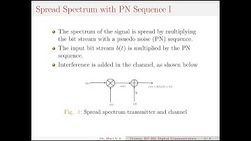 Overview of Spread Spectrum Communication