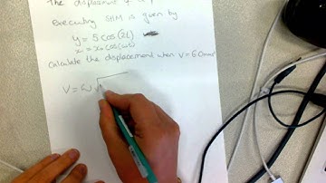 SHM displacement and velocity